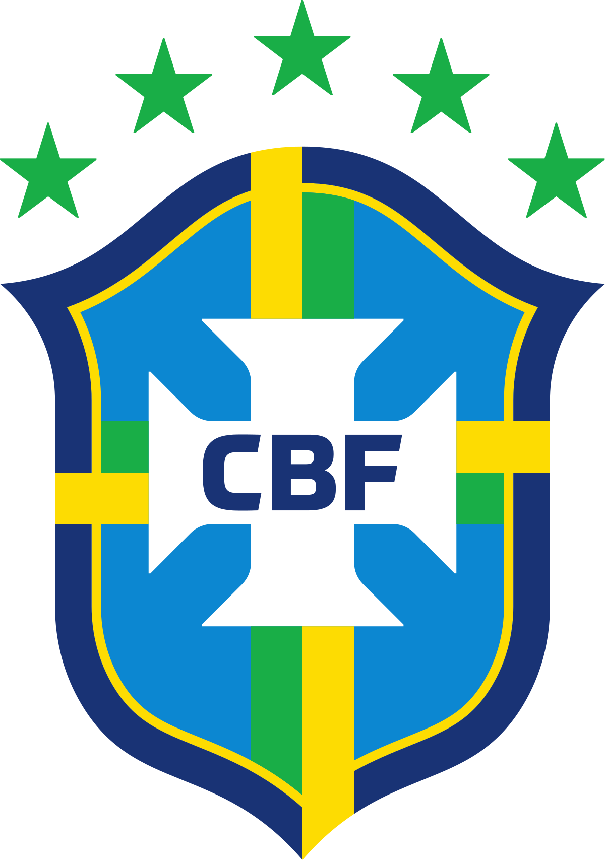 Brasil
