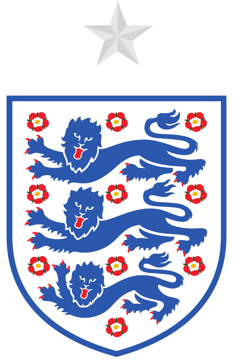 Inglaterra